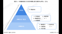 华如科技表示公司在脑机方面的应用目前主要涉及文化展览领域，企业将如何寻求发展？