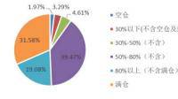 2023 上半年超七成百亿元级私募实现正收益，这说明了什么情况？