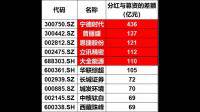 三威新材上市申请获受理，拟募集资金 9.01 亿元，该公司日后如何发展？