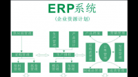 蓝箭电子注册资本从 1.5 亿元增至 2 亿元，目前该企业经营现状如何？