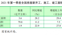 央行表示，我国不存在长期通缩或通胀的基础，哪些信息值得关注？