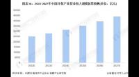 应流股份称 2023 年以来，公司新接燃气轮机业务订单约 4.5 亿元，该公司日后如何发展？