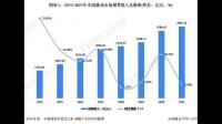 AIGC 将大幅提升游戏体验，机构称市