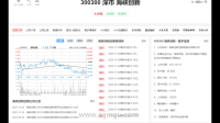 怎么去分析一个公司的基本面？