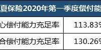 华夏久盈公司的发展历程是怎样的？