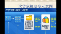 美国财长耶伦昨天呼吁中国转变经济政策，她说国有企业作用过大会限制增长，安全机构作用过大会阻碍投资？