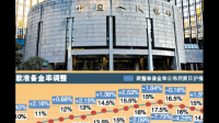 乌干达央行将其关键贷款利率维持在 9.5%，如何看待此举措？