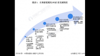 思林杰公司产品适用于 AR/MR 等虚