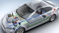 雅创电子公司存储器主要应用汽车电子领域，该公司发展前景如何？