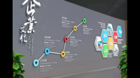 成都乐育教育管理有限公司有哪些值得学习的企业文化？