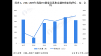 知行汽车科技股市的资本市场前景是怎样的？