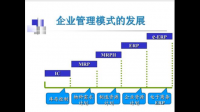 企业决策者应该通过什么渠道了解企业存在的问题？