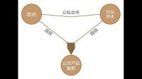 意大利内阁副部长称政府正与意大利存贷款银行合作建立投资基金，这对双方都有哪些利好？