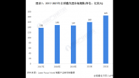 英诺激光称公司激光器可应用于微纳