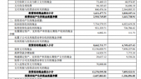 天津富欢企业管理拟获平安创赢所发