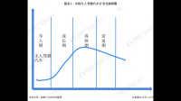 众业达称公司尚无产品应用到无人驾