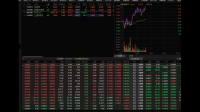 50etf 期权都有些什么特点？