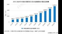 亿道信息称教育领域是公司产品应用