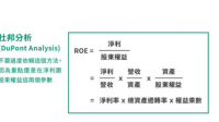 千金药业拟以自有资金进行对外投资