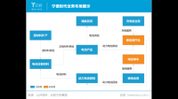 宁德时代将于上海车展发布凝聚态电