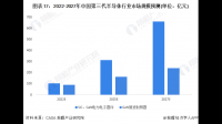 凯格精机拟斥资 1530 万元参设半导体子公司，该公司未来发展前景如何？