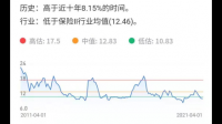 消息称艾默生接近达成收购公司协议