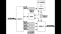 如何评价经济日报“视觉传播研讨会