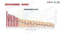 国家统计局公布，1-2 月份全国规模以上工业企业利润同比下降 22.9%，哪些信息值得关注？