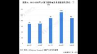 徐工集团工程机械公司的发展前景怎么样？