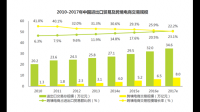 三祥新材表示液态金属处于产品开发