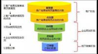 专家谈「为何政府统计数据与直观感受有反差」等问题，称「角度不同，国外亦有类似现象」，如何看待这一现象？