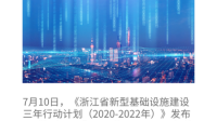 2023 年一季度我国各项基础设施建设持续加速，我国采取了什么措施促进基建建设？