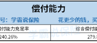 即将去安联资管实习，请问有比较深入了解这家公司（在规模、业绩等方面）的人么？