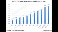 汇金科技称公司业务目前不涉及数字