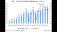 意华股份表示高速连接器产品可用于