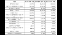 华舟海洋 IPO 终止，目前该企业经营