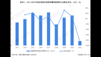 旋极信息称公司不涉及海洋监测设备