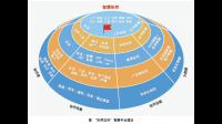 哈尔滨华崴焊切股份有限公司在行业