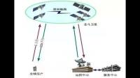 烟台市政中心整修天桥亮化设施，这对