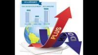 前 8 个月新发 QDII 同比增 68.8%，这一增长幅度透露出了哪些信息？