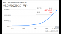 2023 年前三季度海南货物贸易规模再创历史新高，这一数据说明了什么？