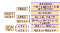 滨海投资控股股东场内续增持 459.4