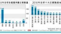 日本GDP第四的地位是在吃老本吗？