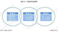 高铁电气中标 7954 万元铁路零部件