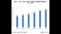 华力创通参设科技新公司，该企业未来发展前景如何？