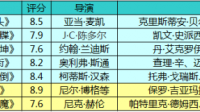 有没有金融大佬解释一下【繁花】28