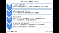 立昂技术表示公司与华为在数据中心业务领域有合作，目前公司经营现状如何？