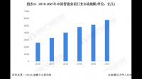 海立股份联合海尔智家于郑州共设新