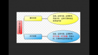 A 股共 53 只个股发生大宗交易，总成交 10.52 亿元，这一数据说明了什么？