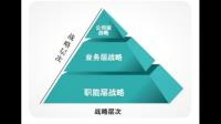 名臣健康表示内外部经营环境未发生重大变化,企业应如何进行发展?